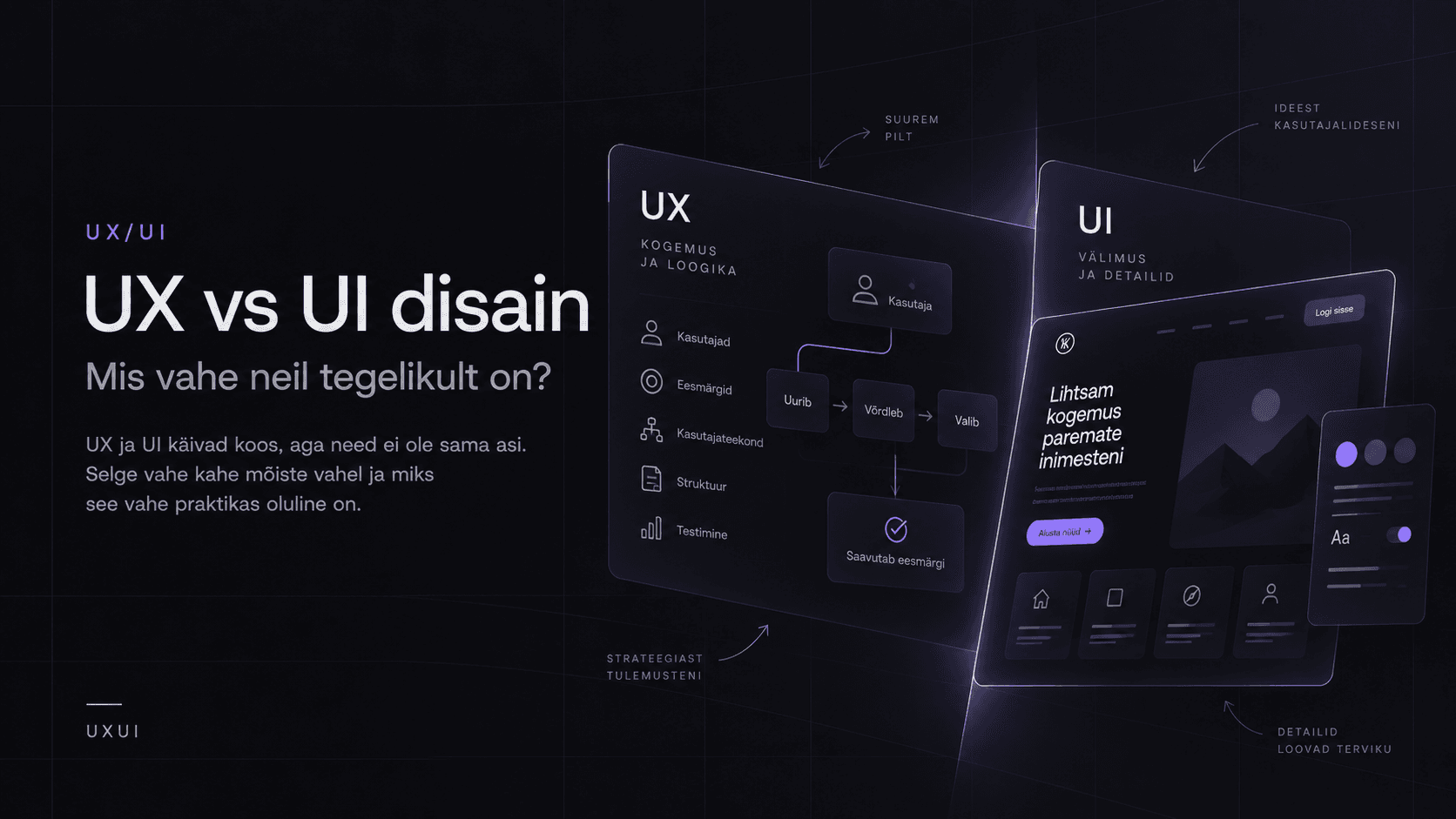 Illustratsioon UX struktuurist ja UI visuaalsest kihist kõrvuti