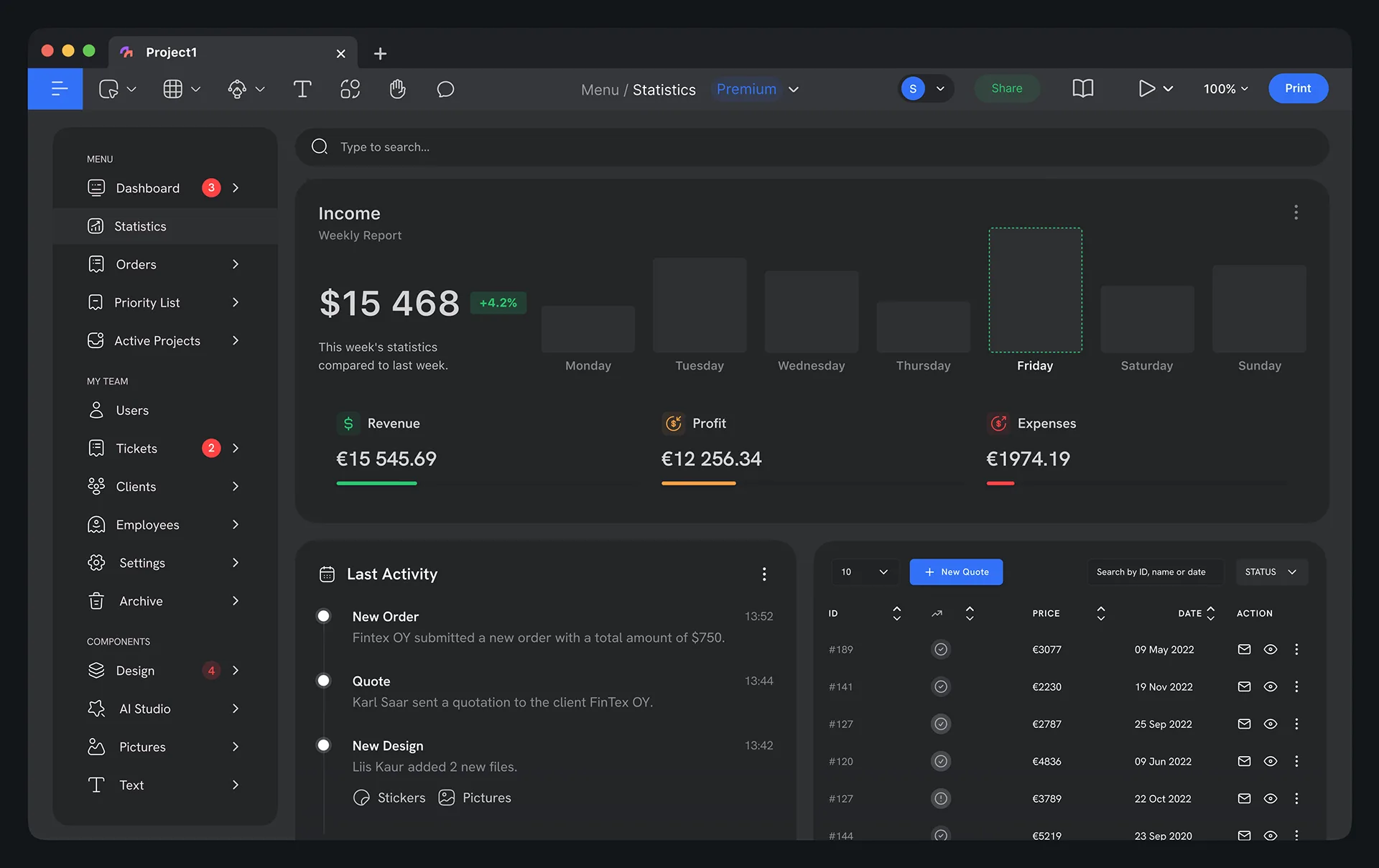 Digitek seller dashboard showing weekly income, revenue, profit, expenses, and a recent orders table
