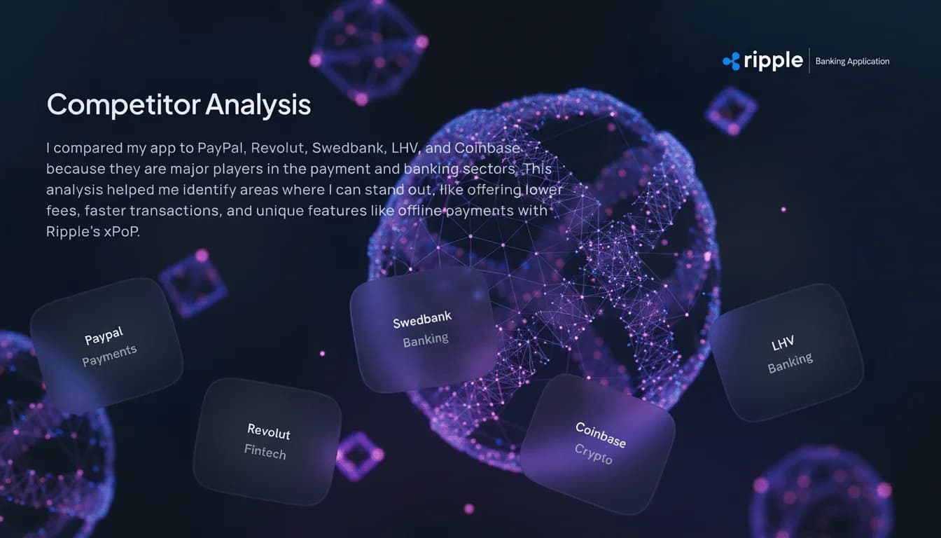 Competitor analysis slide comparing PayPal, Revolut, Swedbank, LHV, and Coinbase