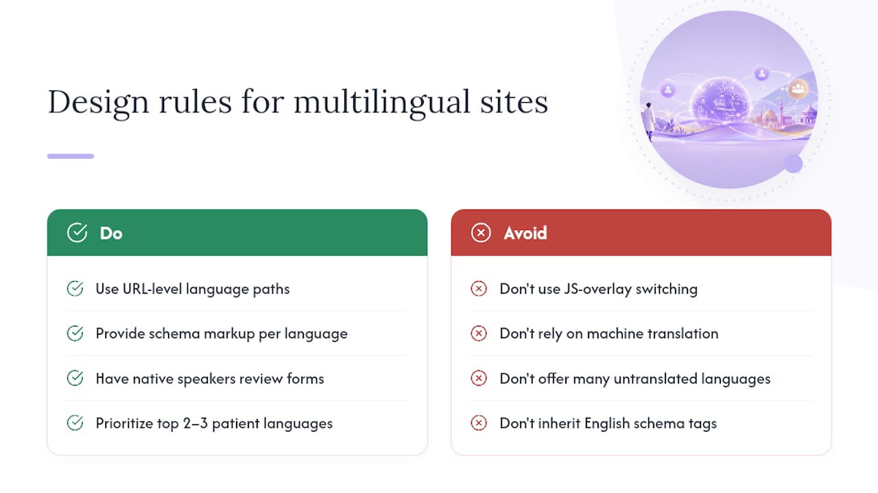 How Do You Design a Healthcare Site for Multiple Languages and Cultures? — overview diagram